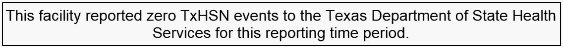 Description: This facility reported zero TxHSN events to the Texas Department of State Health Services for this reporting time period.